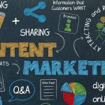 content-marketing