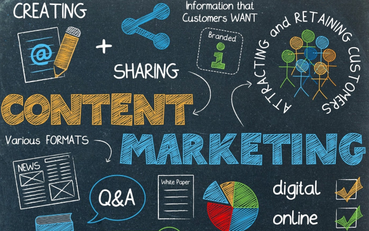 content-marketing